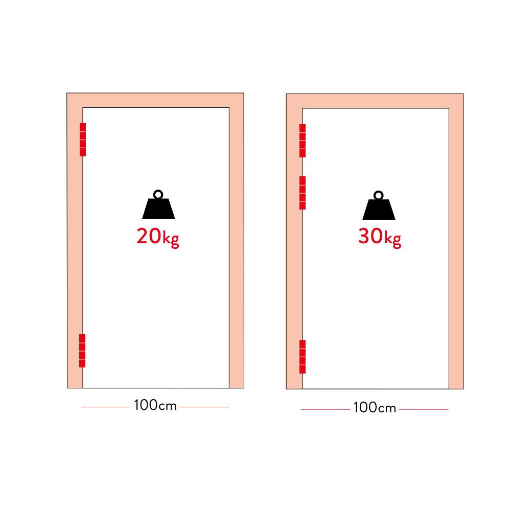 Cerniera a molla semplice Justor 120x80 in alluminio argento