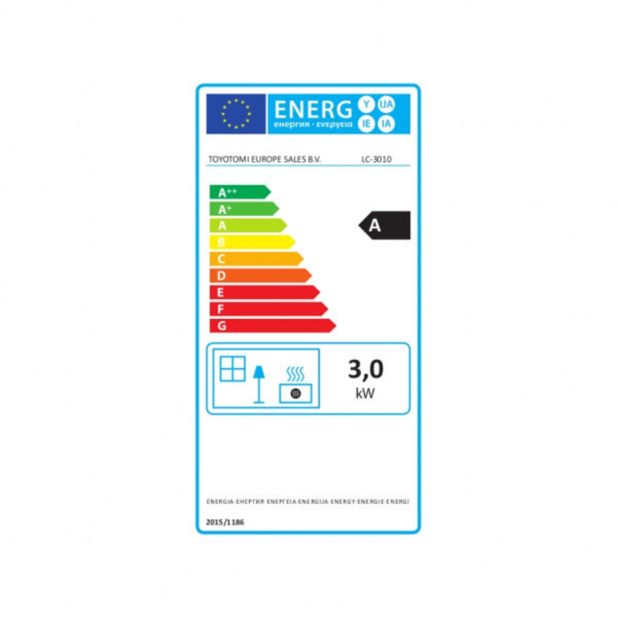 scheda energetica