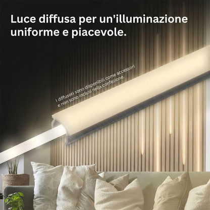 Striscia LED Set supplementare 2,6 mt bianco caldo per pannelli a parete Briloner