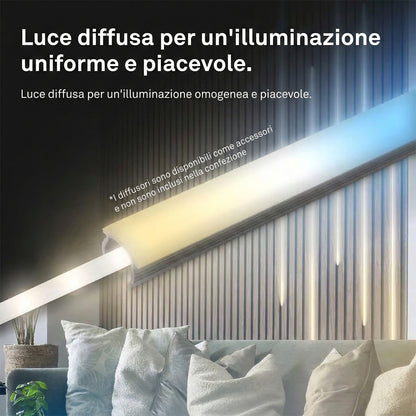 Striscia LED CCT Set complementare 2,6 mt bianco caldo per pannelli a parete Briloner