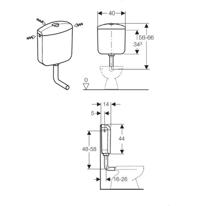 Cassetta WC esterna Geberit bianco AP117 con doppio pulsante