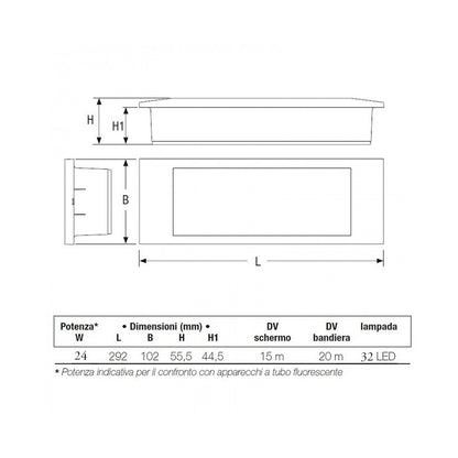 Lampada emergenza Beghelli 1499/24 led 24 W autonomia 6 ore
