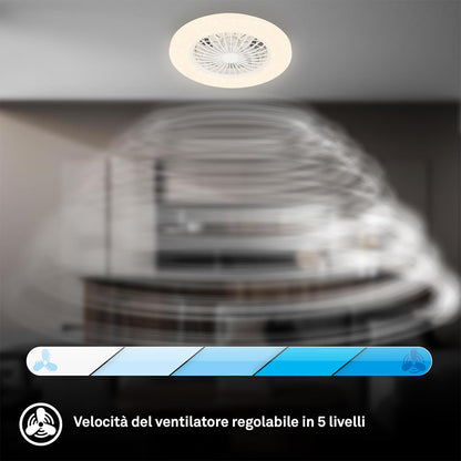 Plafoniera ventilatore bianco Ø 48,5cm 48W 5300lm CCT e colori RGBIC con telecomando