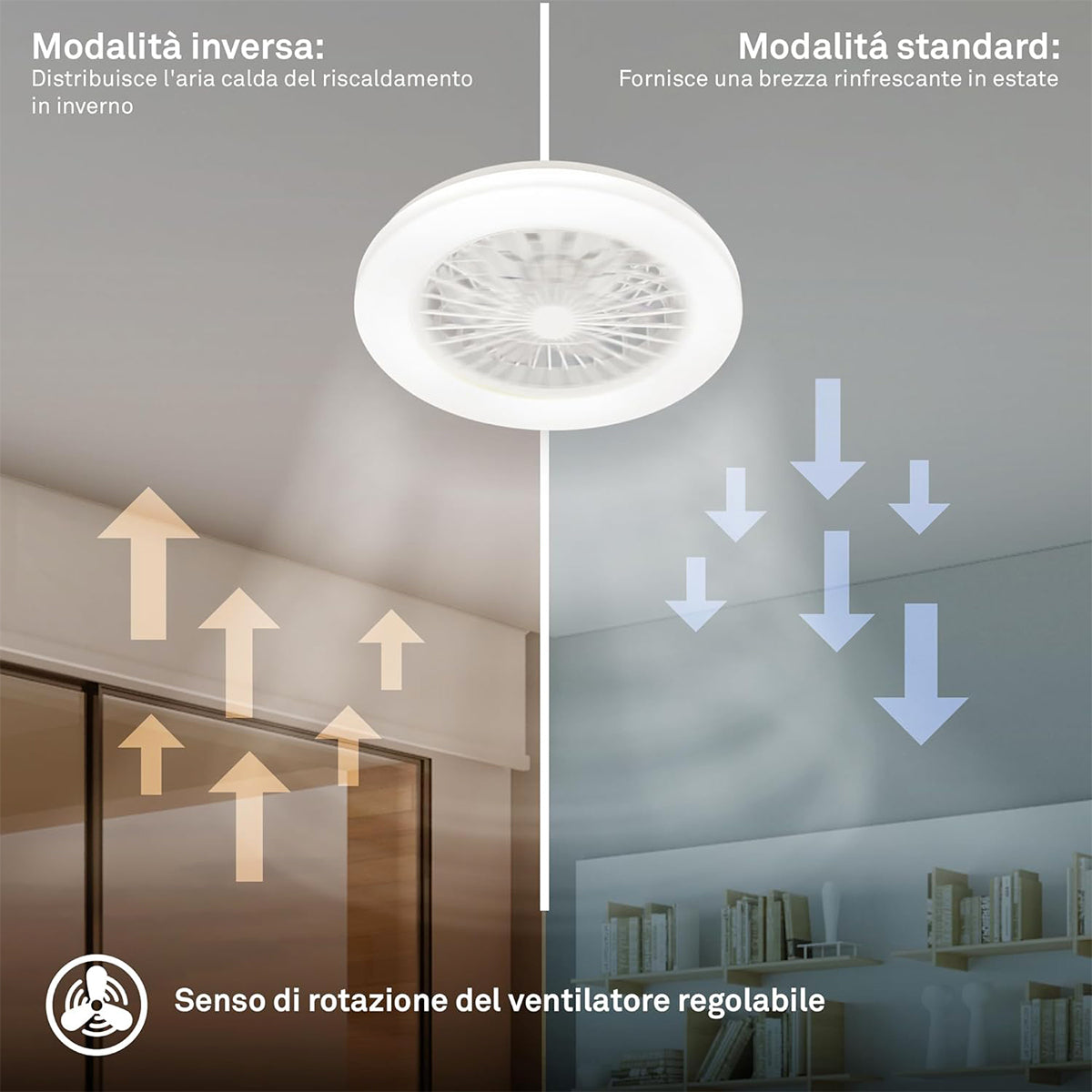 Plafoniera ventilatore bianco Ø 48,5cm 48W 5300lm CCT e colori RGBIC con telecomando