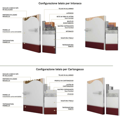 Telaio porta battente filo muro reversibile Ermetika xREVERx XL 60x240 cm