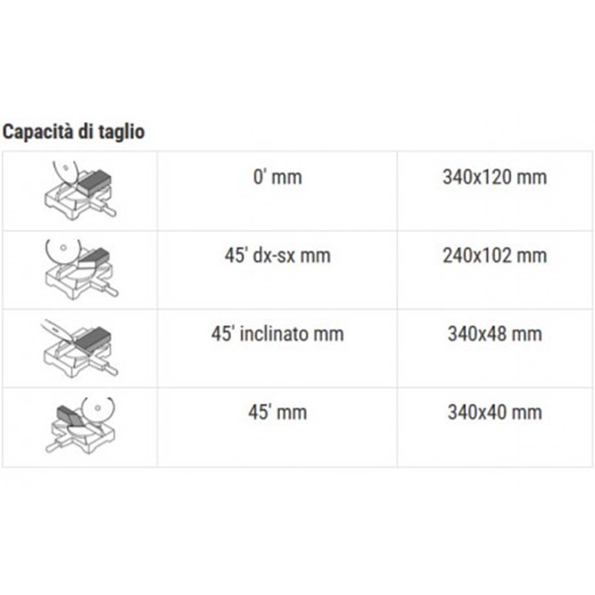 Troncatrice radiale doppia inclinazione TR1030 2000W lama 305mm