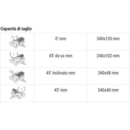 Troncatrice radiale doppia inclinazione TR1030 2000W lama 305mm
